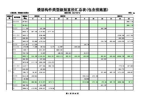 楼层构件类型级别直径汇总表