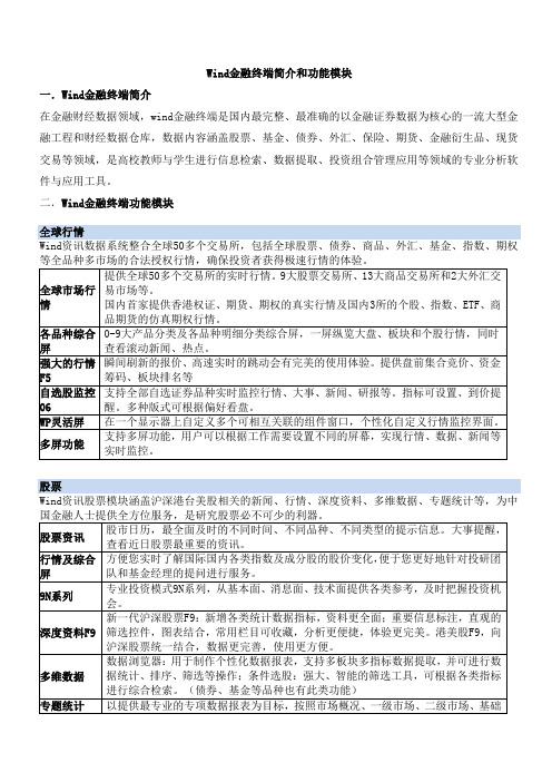 wind金融终端使用功能介绍