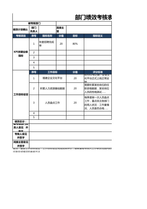 职能部门考核表