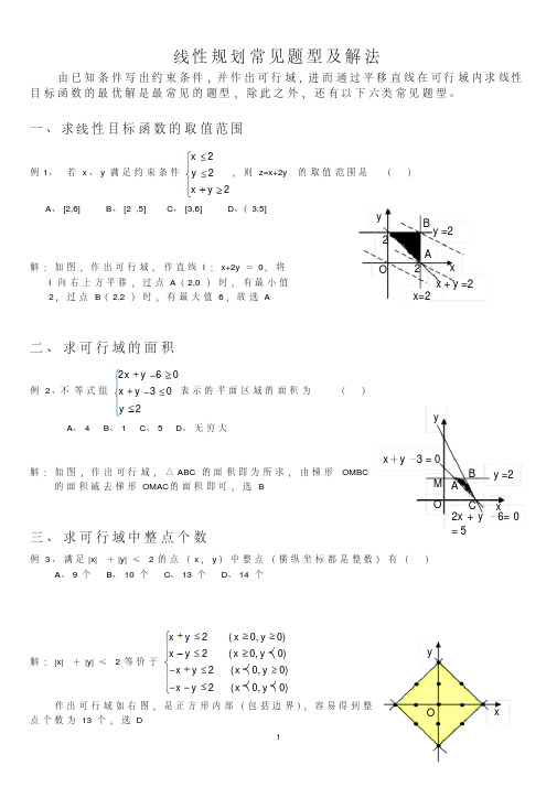 六种经典线性规划例题