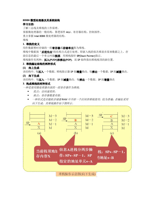 第三章80X86微型处理器及其系统结构