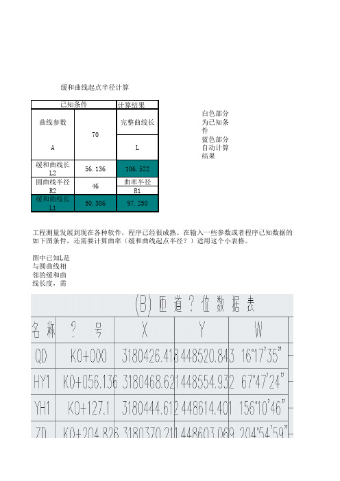 缓和曲线起点半径计算