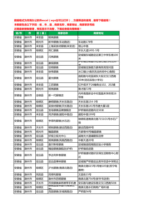 2020新版安徽省滁州市眼镜工商企业公司商家名录名单黄页联系电话号码地址大全238家