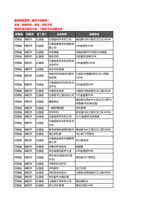 新版河南省南阳市社旗县农机企业公司商家户名录单联系方式地址大全49家