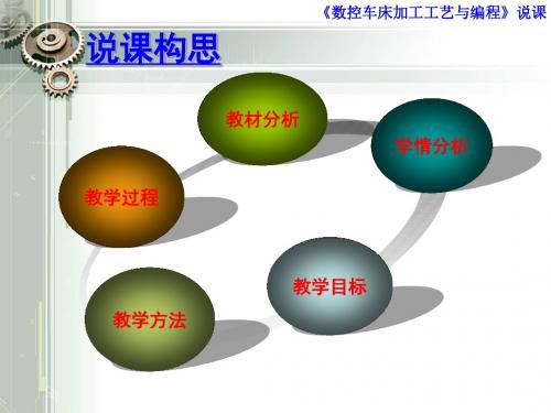 数控车床编程说课PPT课件