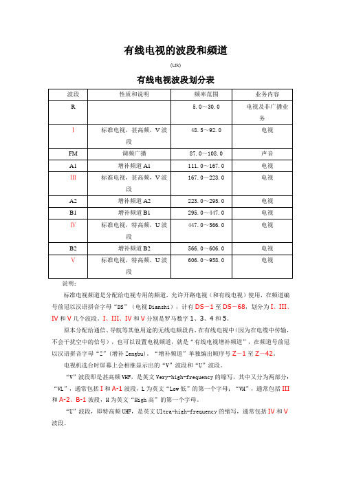 中国电视频道频率划分表