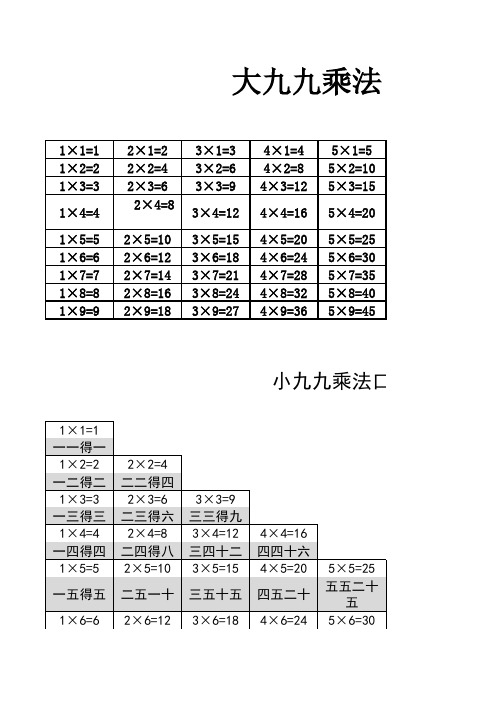 大九九和小九九乘法口诀表 完整E CEL打印版 