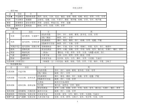 中医儿科学自己整理