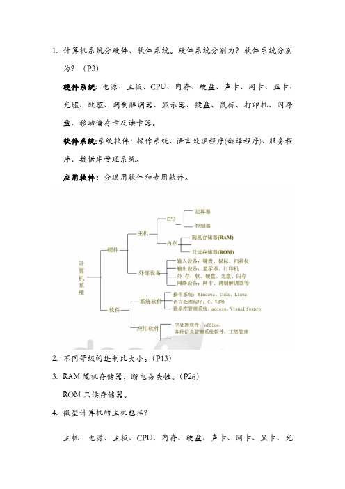 计算机导论复习要点