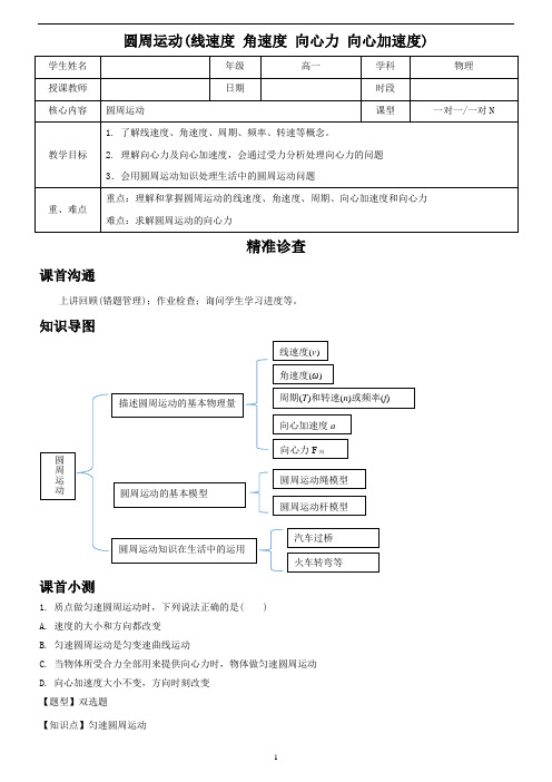 圆周运动(线速度 角速度 向心力 向心加速度)