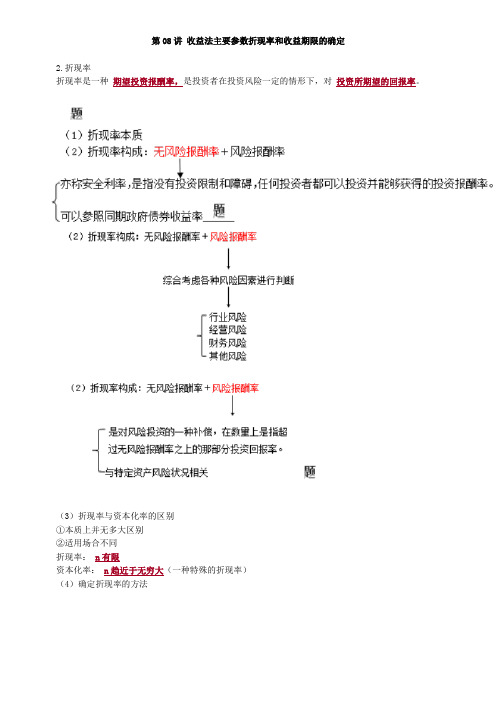 资产评估师 cpv -资产评估基础-章节讲义0708-收益法主要参数折现率和收益期限的确定