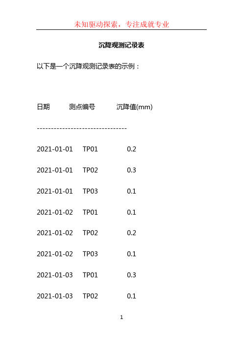 沉降观测记录表