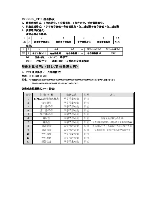 MODBUS_RTU 通讯协议(LCD热量表)