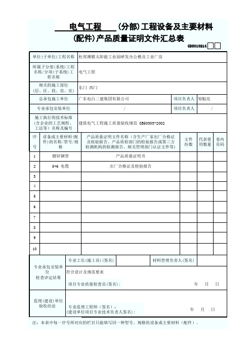 (完整版)工程设备及主要材料(配件)产品质量证明文件汇总表