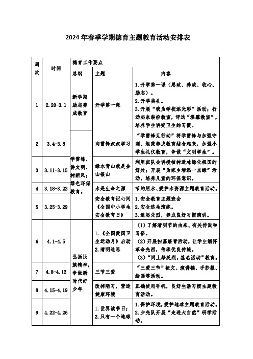 2024年春季学期德育主题教育活动安排表