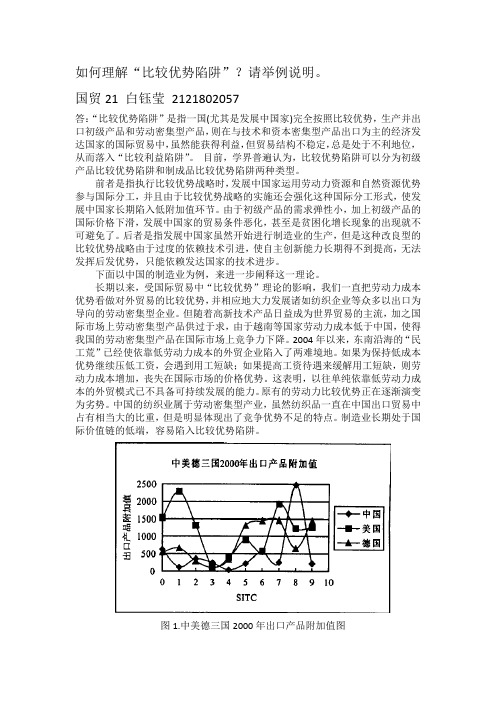 如何理解比较优势陷阱 国贸作业