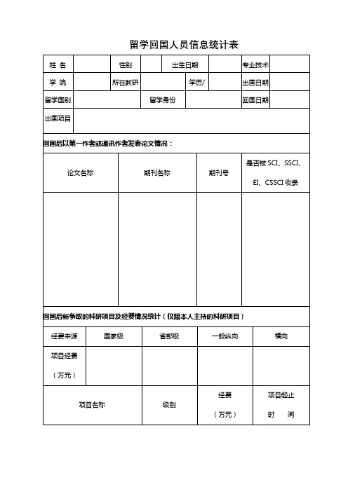 留学回国人员信息统计表【模板】