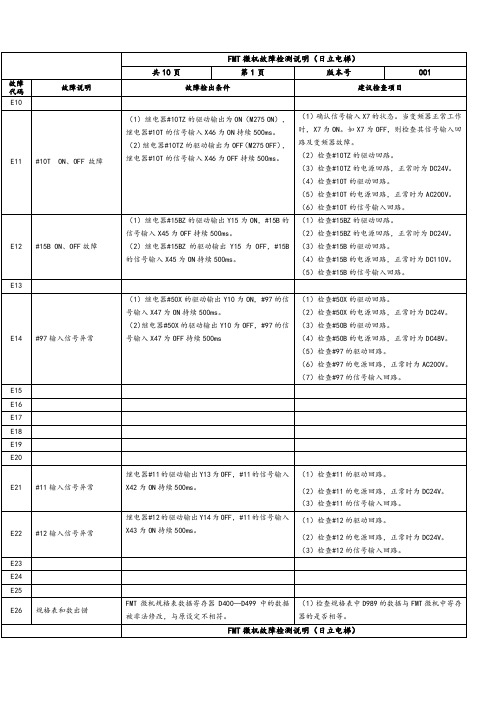 NPH电梯故障检测说明书日立电梯