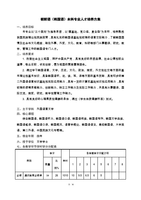 朝鲜语14版培养方案