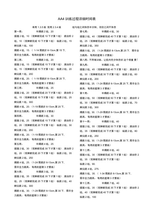 AA4弹跳训练计划及表格