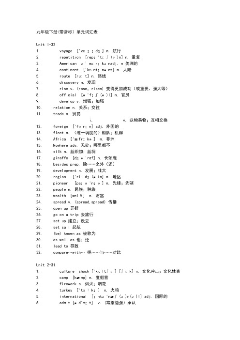 九年级下册单元词汇表