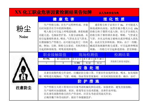 职业危害告知牌-安全生产标准化资料