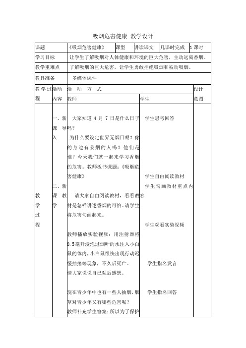 六年级心理健康教育教案-吸烟危害健康 全国通用