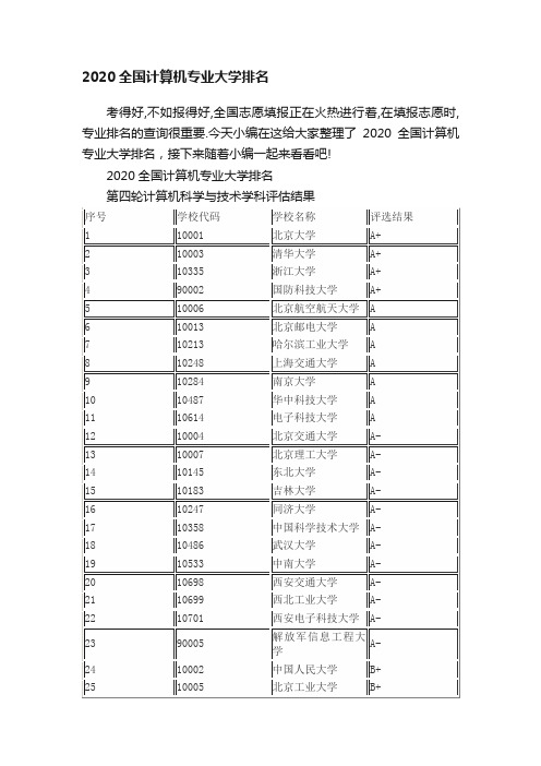 2020全国计算机专业大学排名