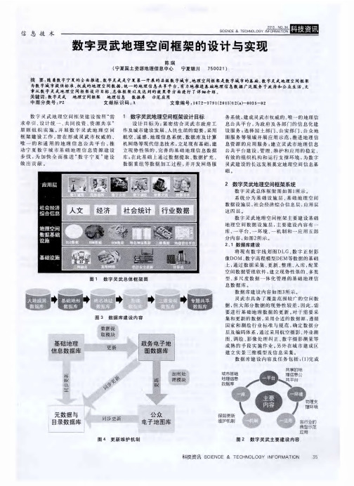 数字灵武地理空间框架的设计与实现