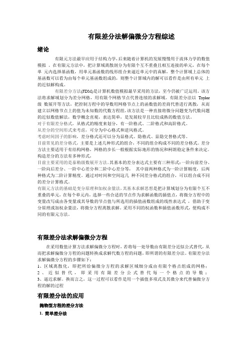 有限差分法解偏微分方程