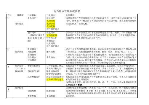 营养健康管理系统要求