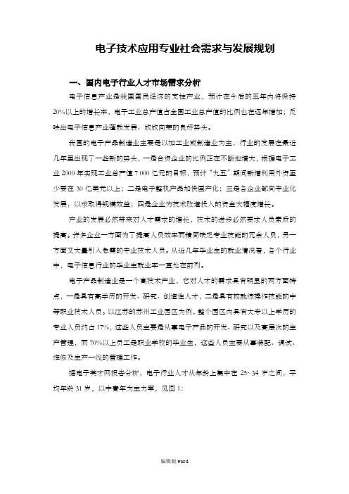 电子技术应用专业社会需求与发展前景分析