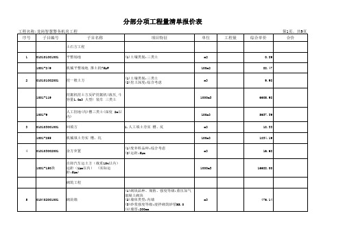 分部分项工程量清单报价表(含子定额)