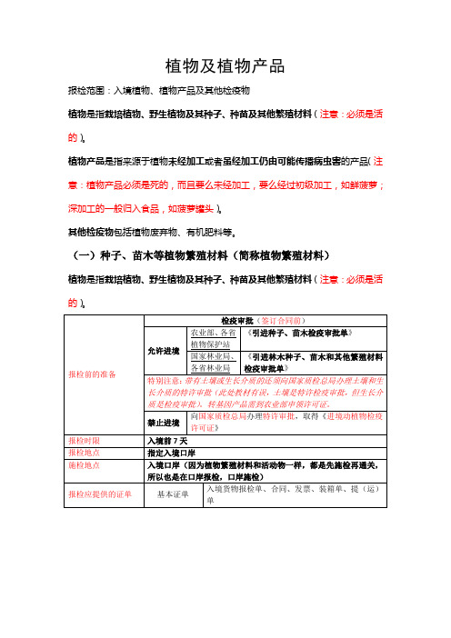 植物和植物产品入境要求总结