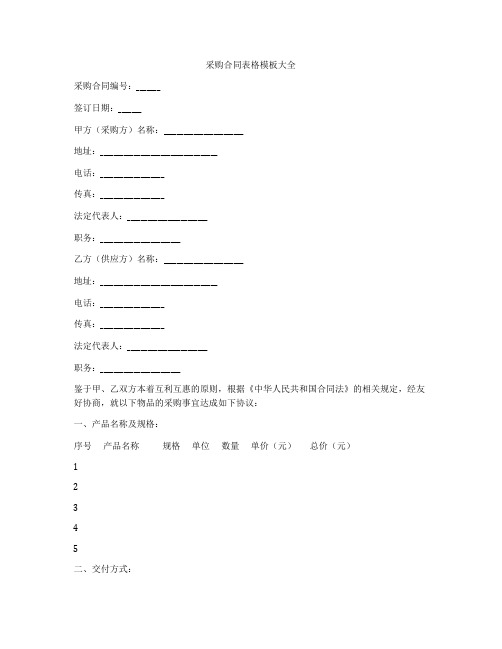 采购合同表格模板大全