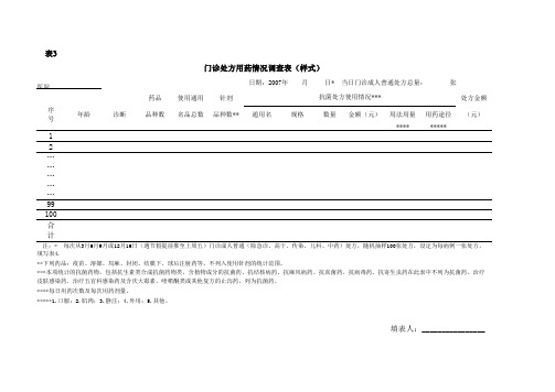 43 表3 门诊处方用药情况调查表