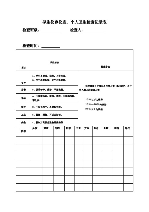 学生仪容仪表、个人卫生检查记录表