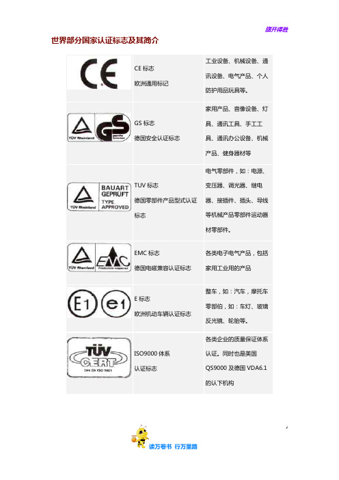 世界部分国家认证标志及其简介——【产品结构设计资料】