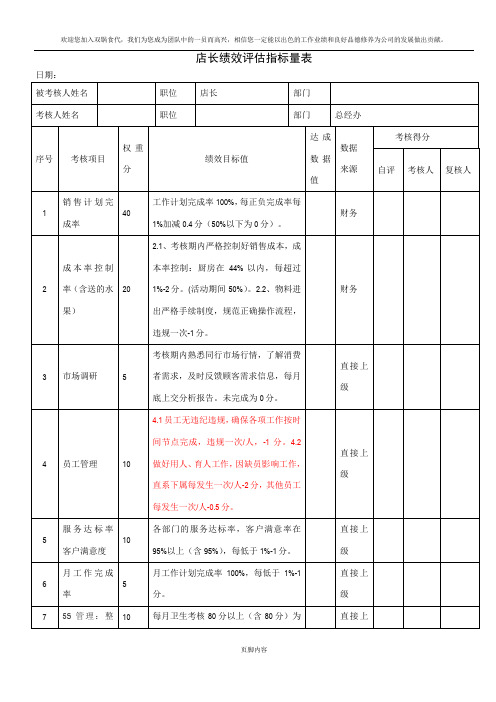 餐饮业绩效考核表(店长、前厅领班、吧台、厨师长、后厨、服务员、收银员、库管、后勤)