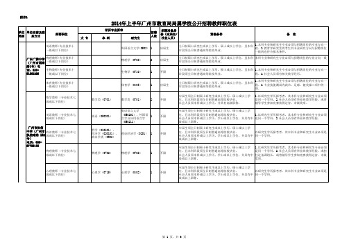 广州教师招聘岗位信息表