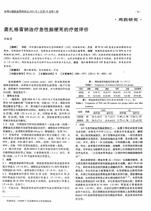 奥扎格雷钠治疗急性脑梗死的疗效评价