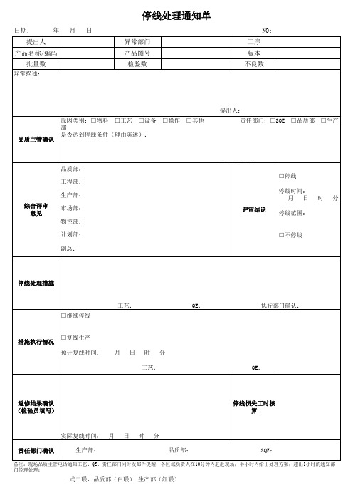 停线处理通知单