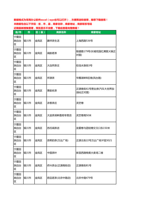 2020新版宁夏回族自治区银川市金凤区茶庄工商企业公司商家名录名单联系电话号码地址大全65家