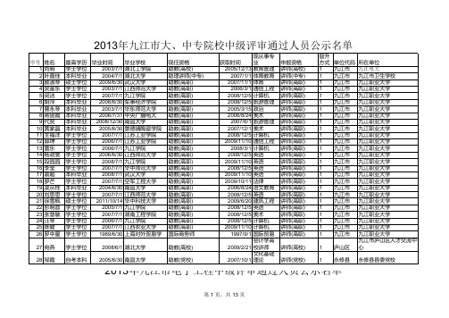 2013年九江市中级评审通过人员公示