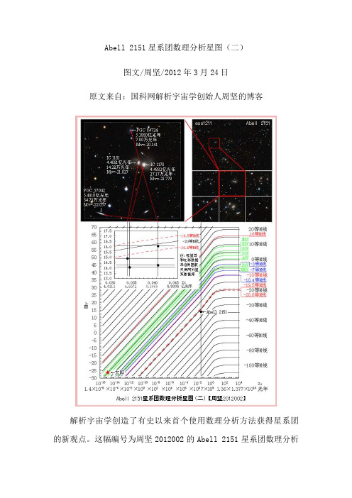 周坚2012002-Abell 2151星系团数理分析星图(二)