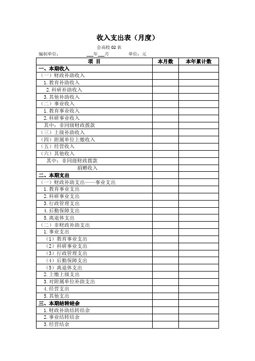 收入支出表月度