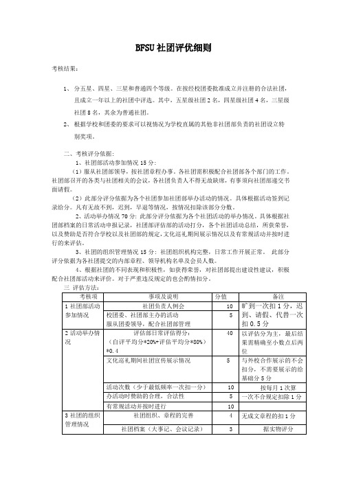 BFSU社团评优细则zuixin