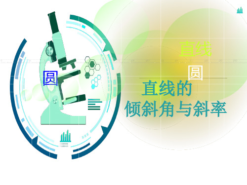 直线的倾斜角与斜率