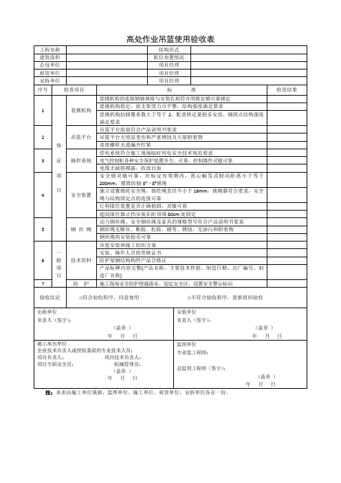 危大工程验收吊篮验收