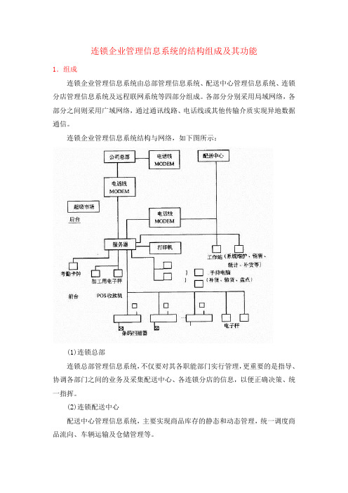 连锁企业管理信息系统的结构组成